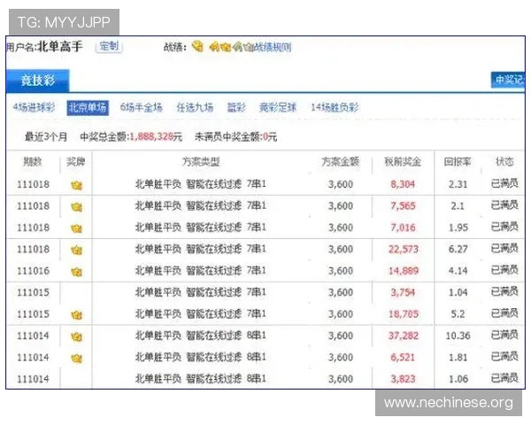 使用足彩投注app实现智能预测,提升中奖率的实用技巧与操作指南