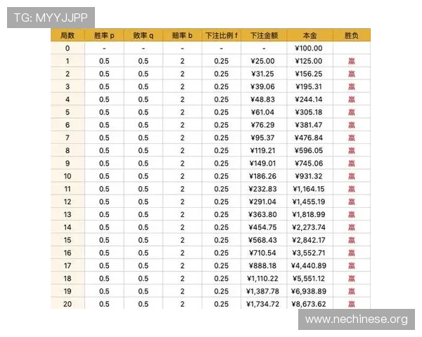 大发888bet投注技巧分享提升玩家获胜几率的实用攻略