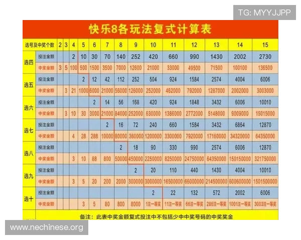 大发娱乐滚球盘的优势分析，为什么越来越多玩家选择在这里投注