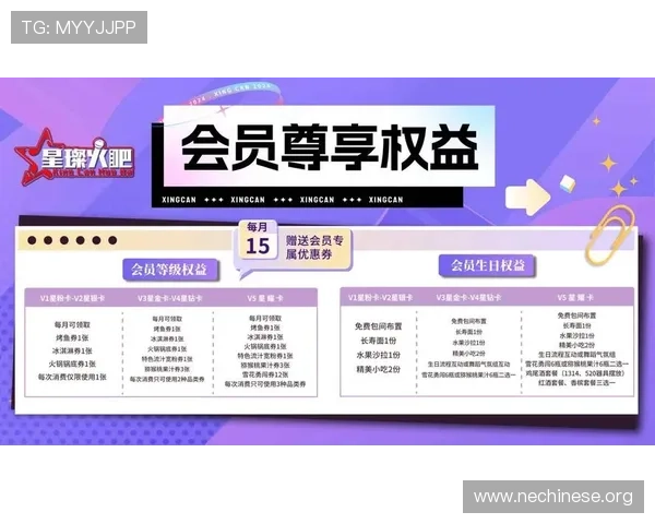 大发娱乐真人版会员注册成功后可以享受哪些专属权益和优惠