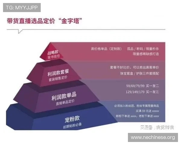 UT视讯直播的盈利模式与商业合作策略探索助力内容创作者实现变现